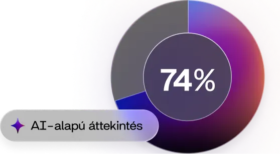 Weboldal & webshop fejlesztés WEBBRANDING Weboldal & webshop fejlesztés WEBBRANDING