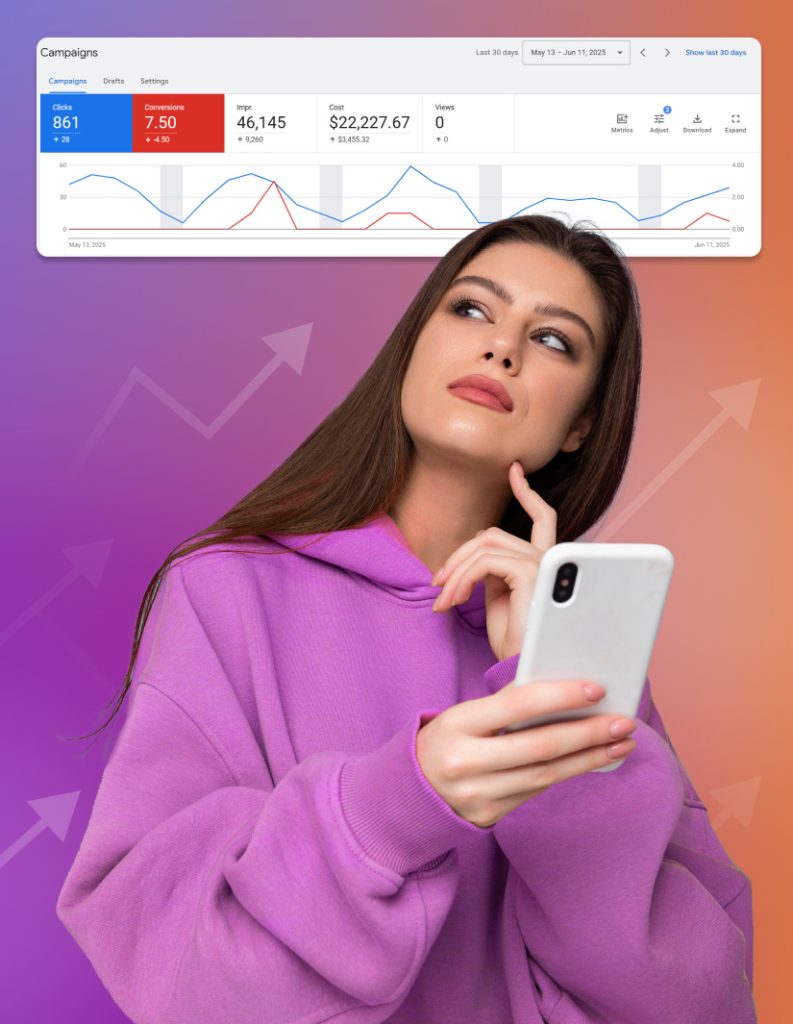 Mennyit érdemes PPC hirdetésre költeni? WEBBRANDING Mennyit érdemes PPC hirdetésre költeni? WEBBRANDING