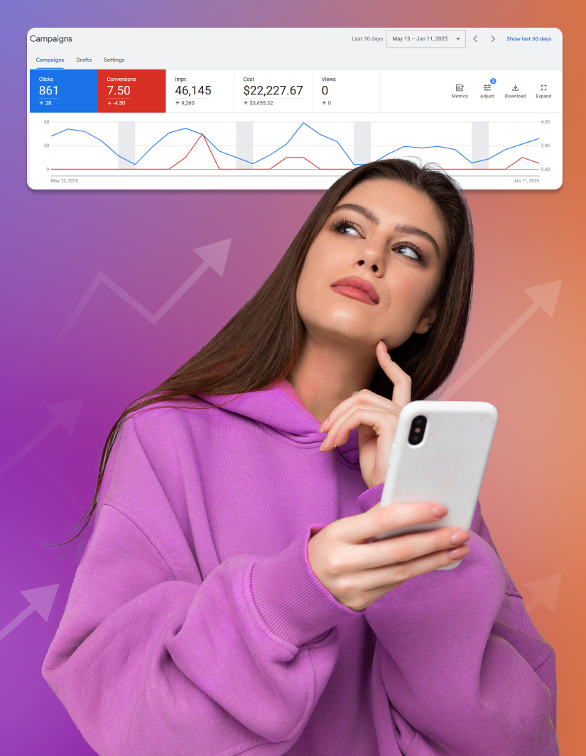 Mennyit érdemes PPC hirdetésre költeni? WEBBRANDING