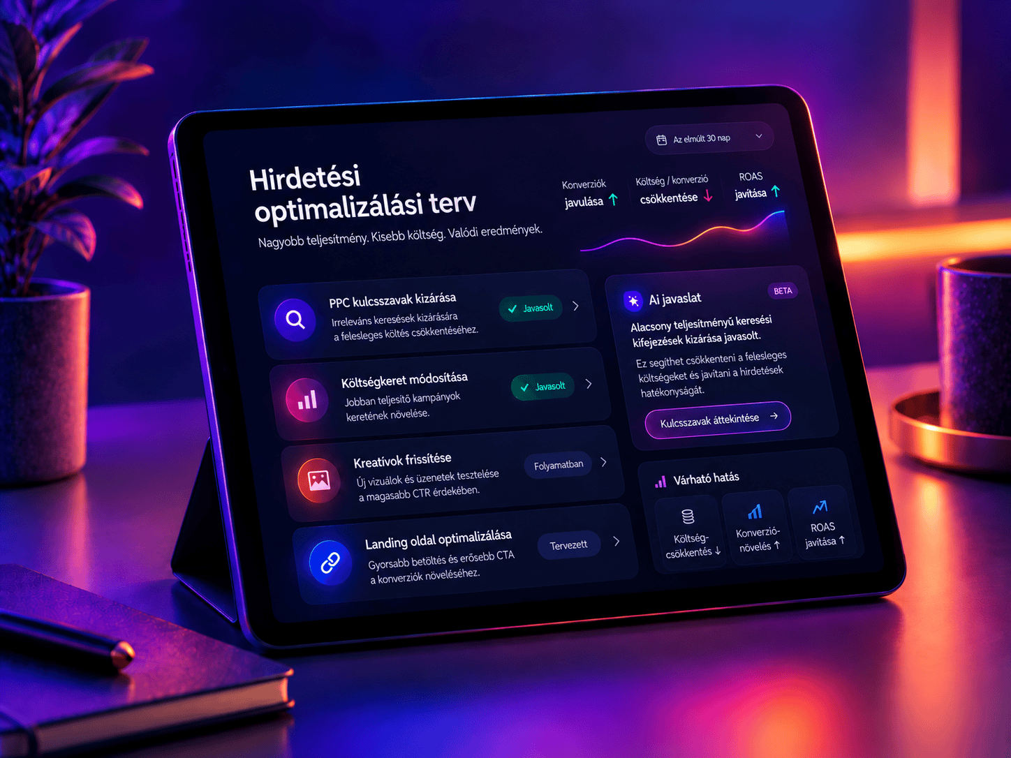 Adatvezérelt marketing és AI automatizáció: Dönts tudatosan! WEBBRANDING