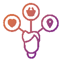 Marketingstratégia WEBBRANDING