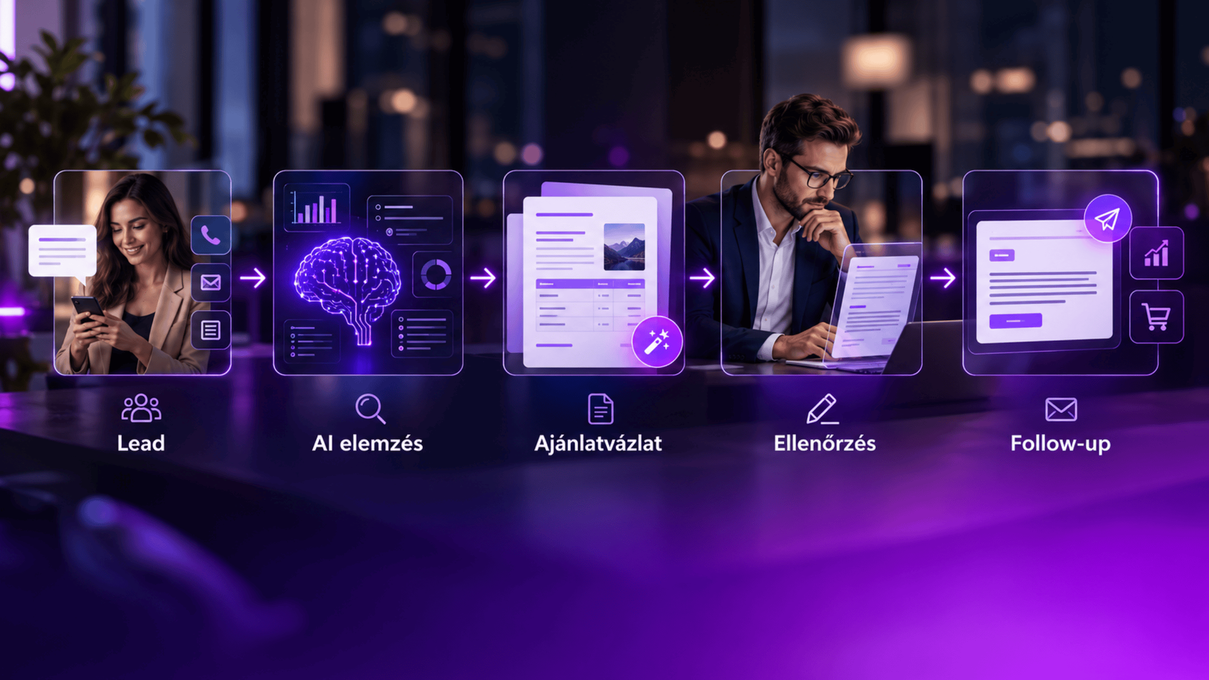 AI automatizáció: Miért bukik el a legtöbb AI bevezetés a vállalkozásoknál? WEBBRANDING AI automatizáció: Miért bukik el a legtöbb AI bevezetés a vállalkozásoknál? WEBBRANDING