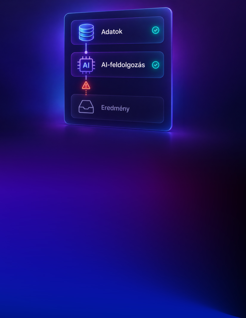 AI automatizáció: Miért bukik el a legtöbb AI bevezetés a vállalkozásoknál? WEBBRANDING AI automatizáció: Miért bukik el a legtöbb AI bevezetés a vállalkozásoknál? WEBBRANDING